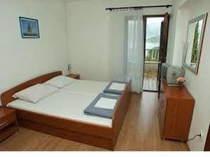 Gjestgiverier Stanovic Tea 3*