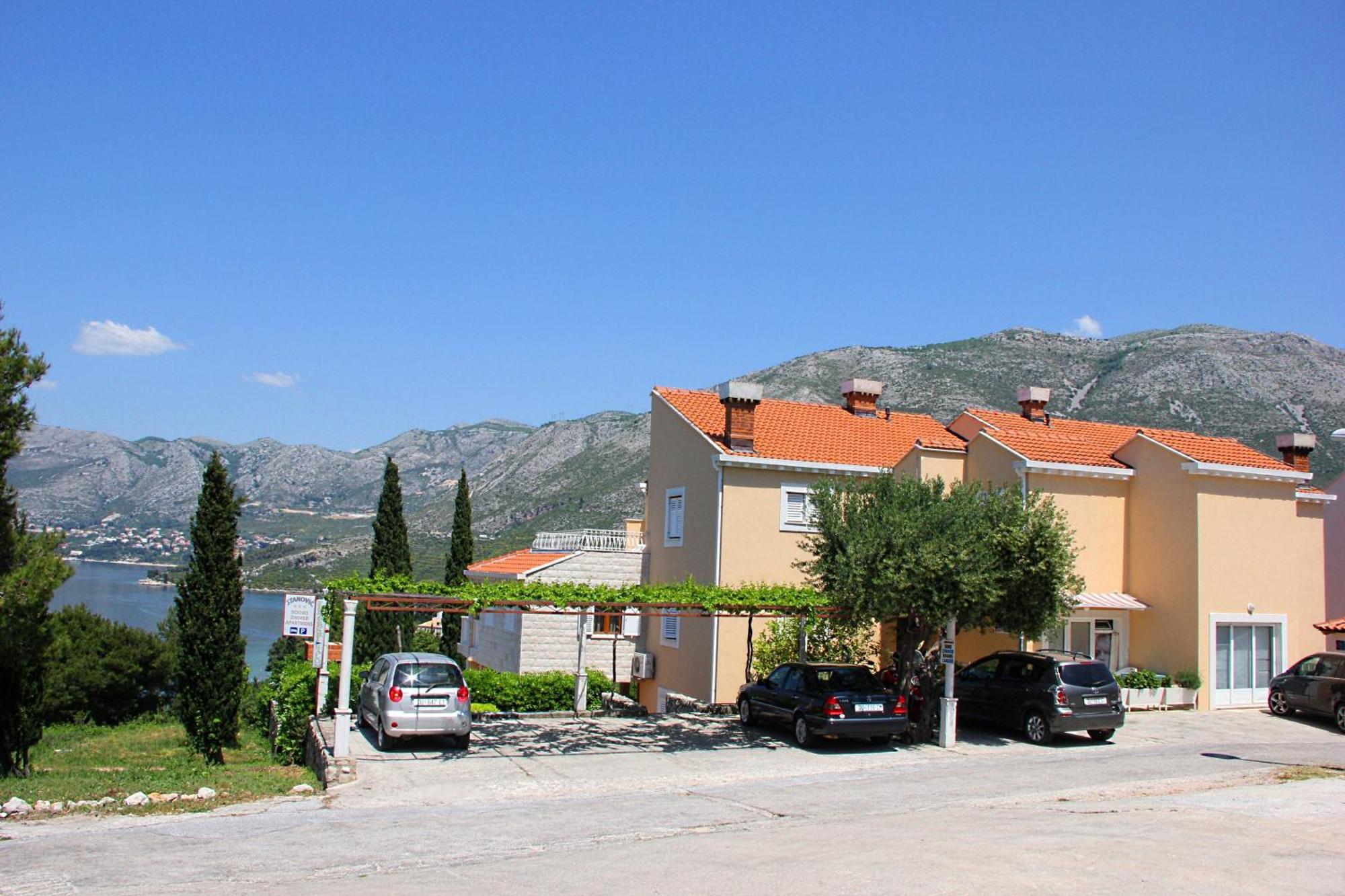 Stanovic Tea Guest house